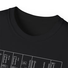 Load image into Gallery viewer, Synthesizer User Patch Sheet Tee
